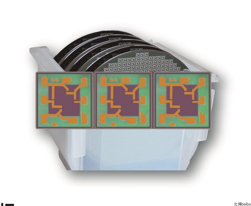 BP120系列扩散硅压力温度集成敏感芯片