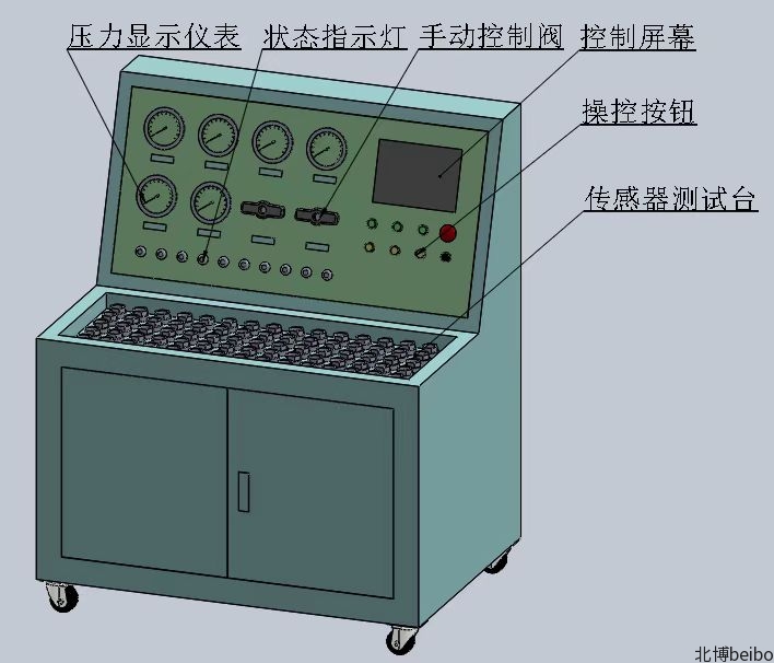 压力传感器压力疲劳试验机（高压）
