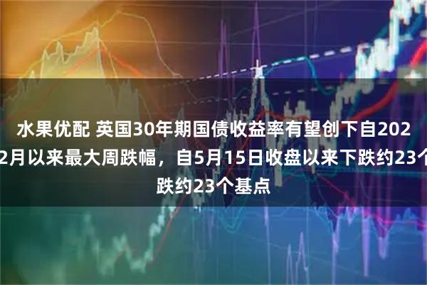 水果优配 英国30年期国债收益率有望创下自2023年12月以来最大周跌幅，自5月15日收盘以来下跌约23个基点