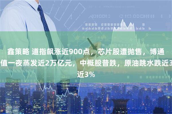 鑫策略 道指飙涨近900点，芯片股遭抛售，博通市值一夜蒸发近2万亿元，中概股普跌，原油跳水跌近3%