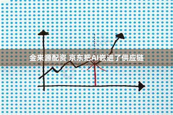 金来源配资 京东把AI嵌进了供应链